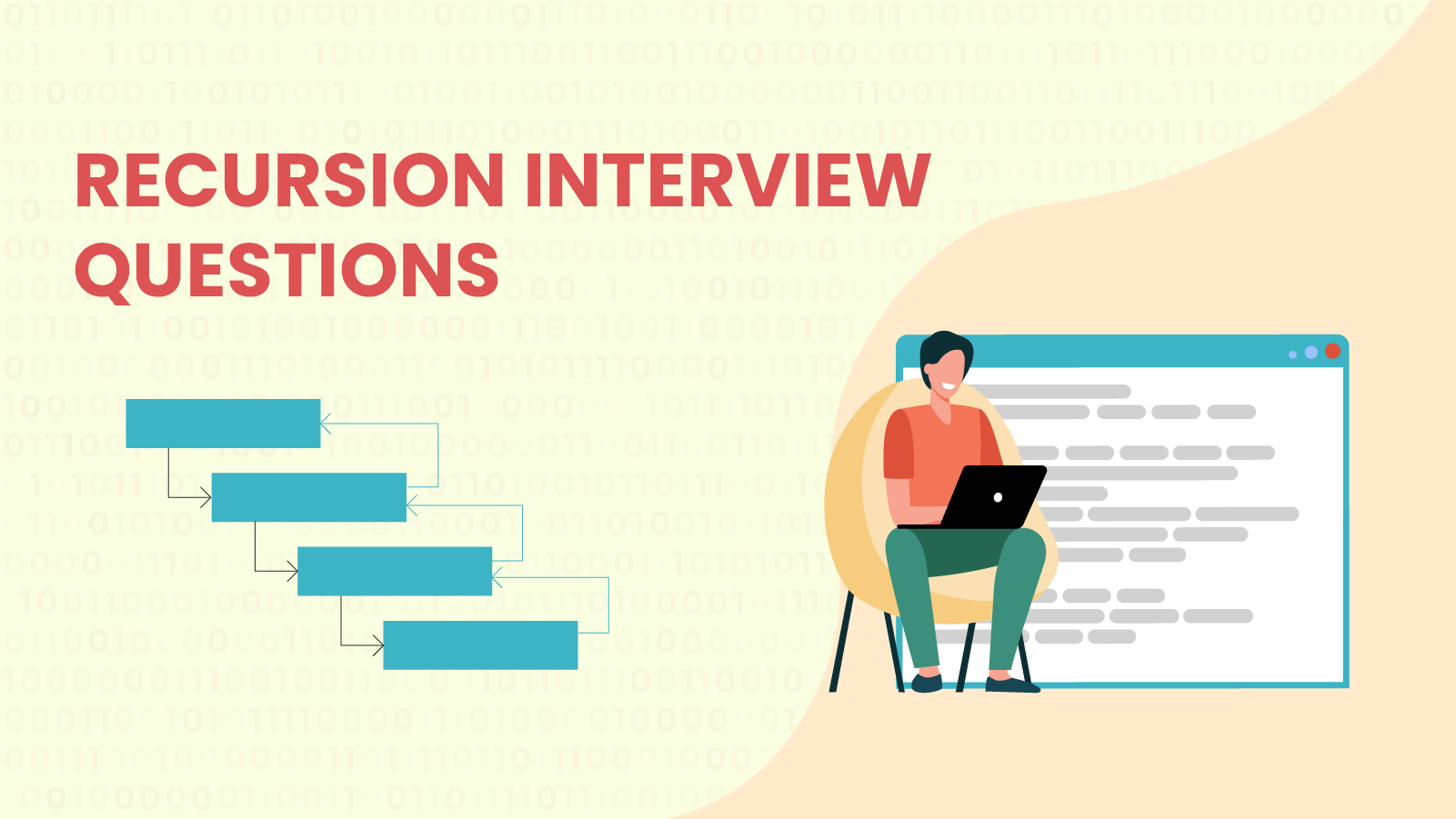 Recursion interview questions prepbytes blog